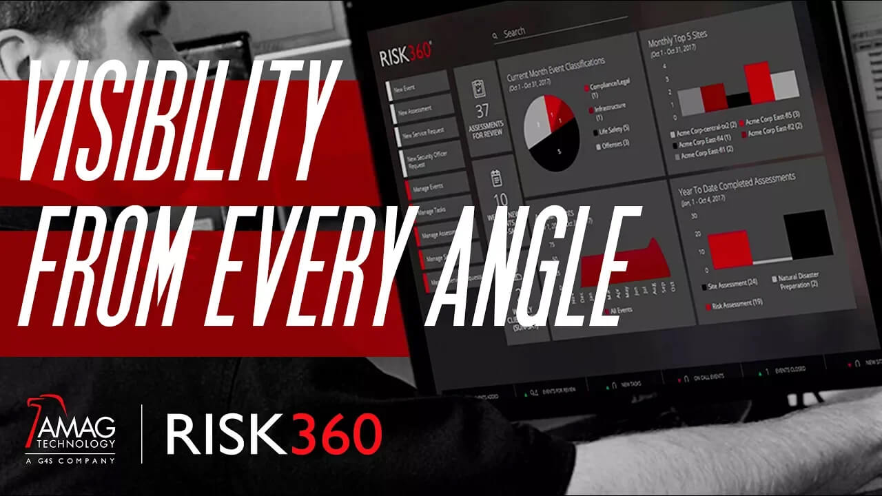 RISK360 – Visibility from Every Angle
