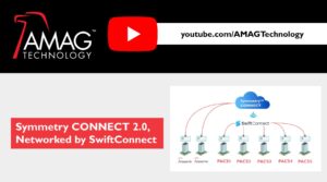 Symmetry CONNECT 2.0, Networked by SwiftConnect