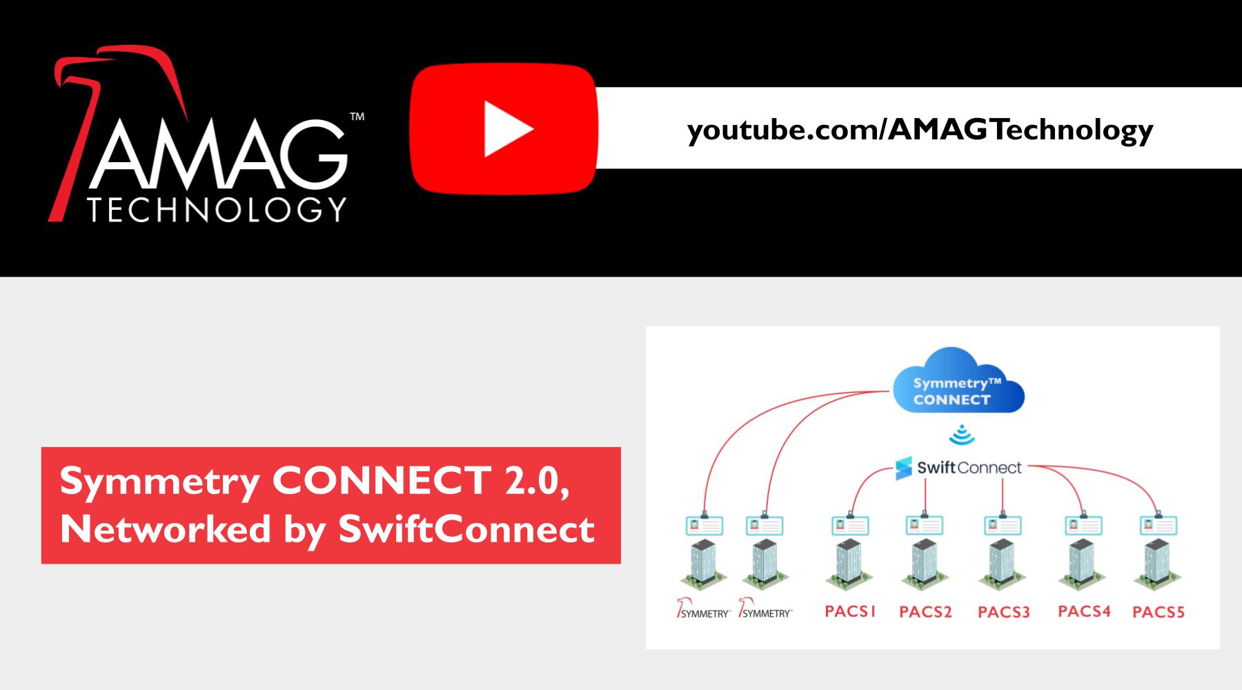 Symmetry CONNECT 2.0, Networked by SwiftConnect